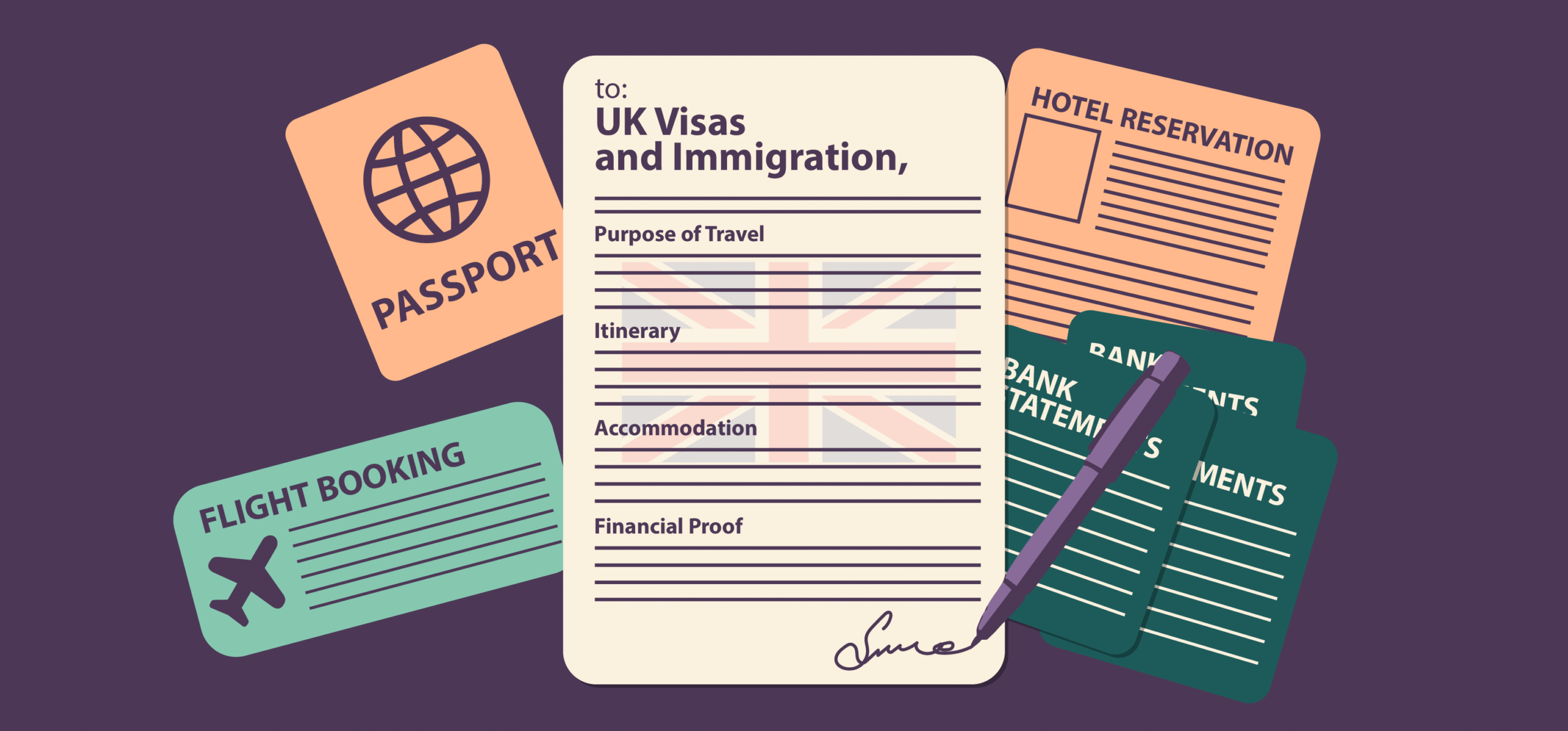 V2 how to write a Cover letter for UK VISA application