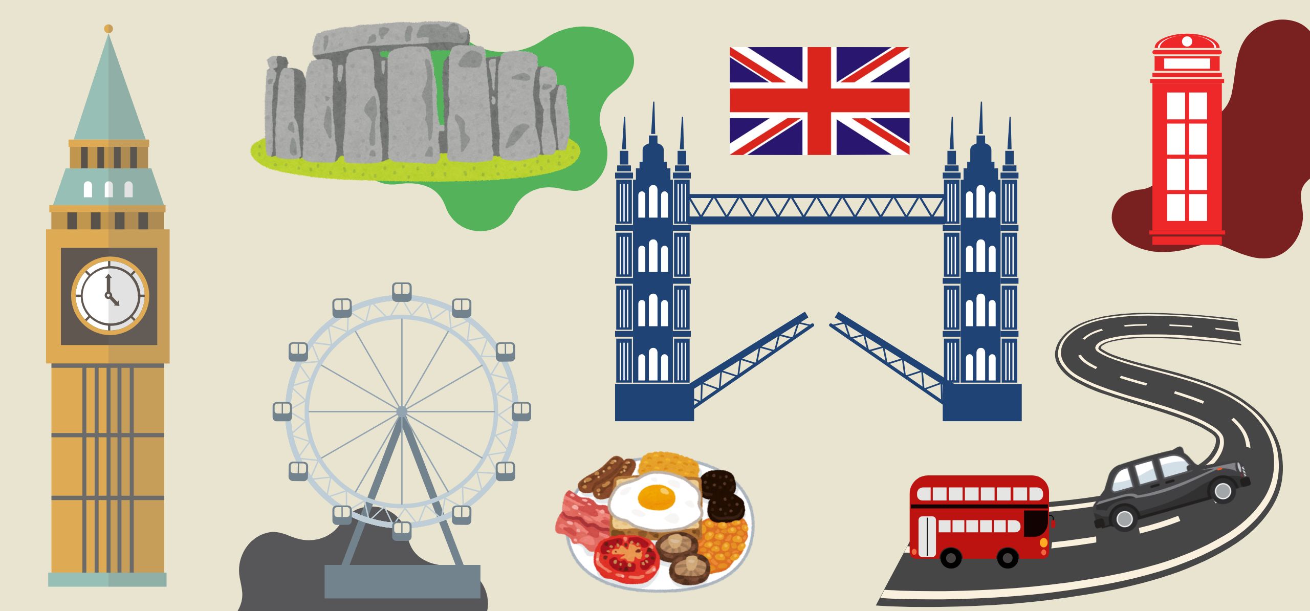 Best SIM Cards for Indians Travelling to the UK